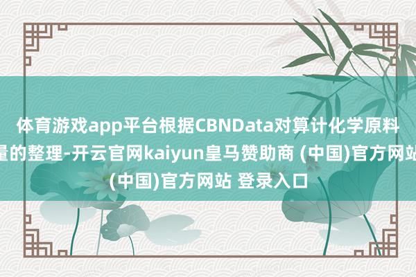 体育游戏app平台根据CBNData对算计化学原料因素发博量的整理-开云官网kaiyun皇马赞助商 (中国)官方网站 登录入口