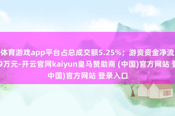 体育游戏app平台占总成交额5.25%；游资资金净流入71.79万元-开云官网kaiyun皇马赞助商 (中国)官方网站 登录入口